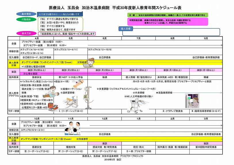 新卒者教育年間スケジュール