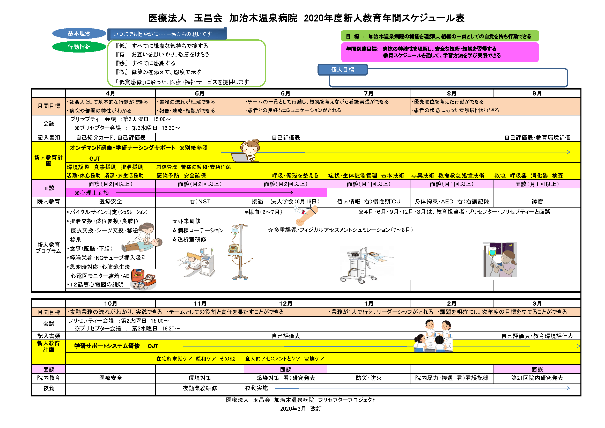 新人研修R2年度年間スケジュール